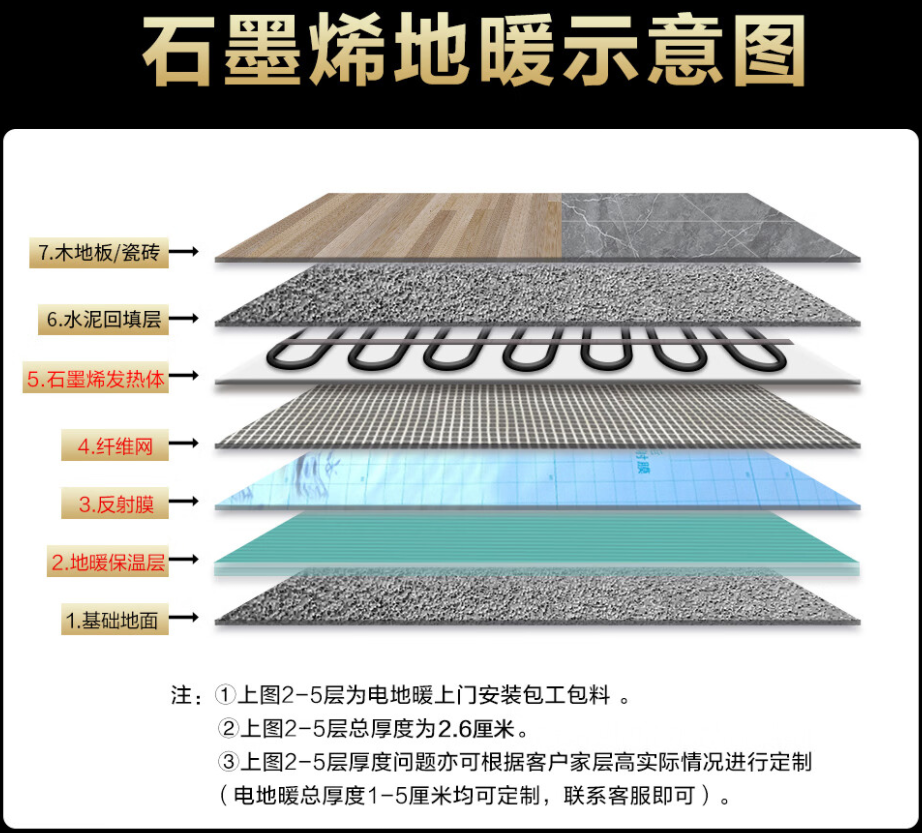 下陆区 石墨烯电地暖公司哪家好？施工质量核心标准